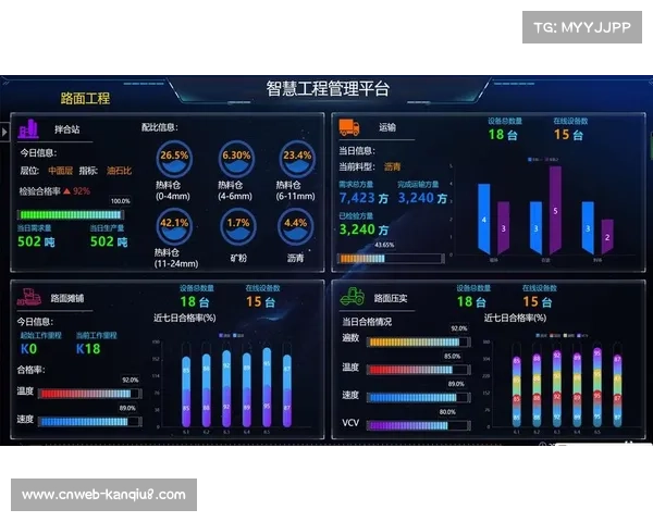 本阶段全流程数字化贯通基本完成 标志着体育智能化管理迈入数智化收官期